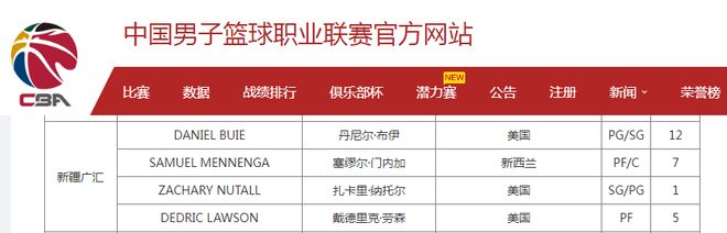 临朐以V超等品牌赛事为载体,推动“体育+文旅+消费”融合发展