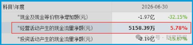 勇士奇才谈判巴特勒换浓眉!开启组建四巨头:老詹最多2300万年薪